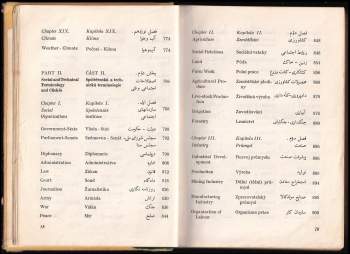 Renée Shaki: Moderní perská frazeologie a konverzace