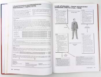 Grahame Hill: Moderní psychologie