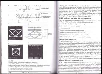 Václav Žalud: Moderní radioelektronika