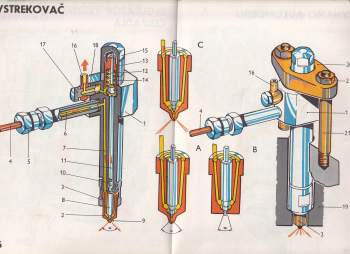 Jiří Košťál: Moderný automobil v obrazoch