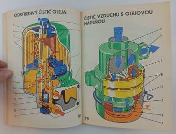 Karel Křen: Moderný automobil v obrazoch