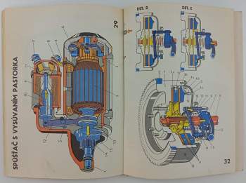 Karel Křen: Moderný automobil v obrazoch
