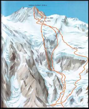 Reinhold Messner: Moje osmitisícovky