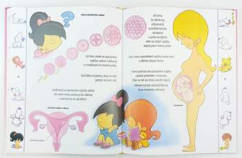 José R Díaz Morfa: Moje první knížka o sexu