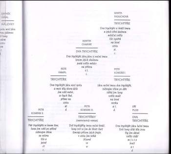 Christian Morgenstern: Morgenstern v Čechách