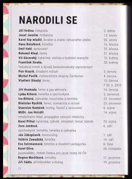 Alena Breuerová: Můj rok 1958