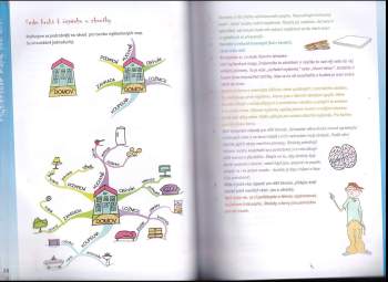 Tony Buzan: Myšlenkové mapy pro děti