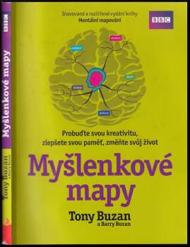 Myšlenkové mapy