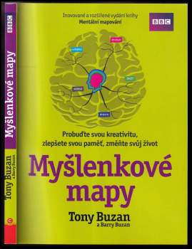 Myšlenkové mapy