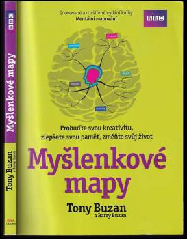 Myšlenkové mapy