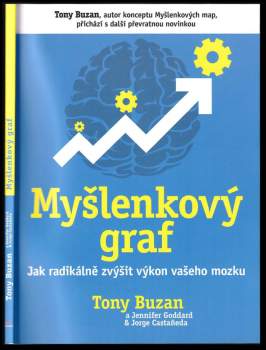 Myšlenkový graf