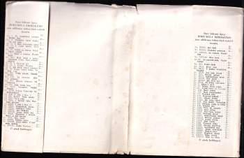 Joža Musil: Na křižovatkách života