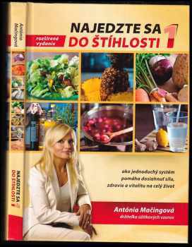 Zhubněte jednou provždy