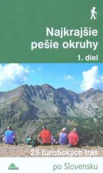 Najkrajšie pešie okruhy