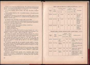 Milan Pilárik: Náuka o materiáli 1 a 2 pre elektropovolania pre 1 a 2 ročník OU a UŠ