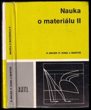 Nauka o materiálu