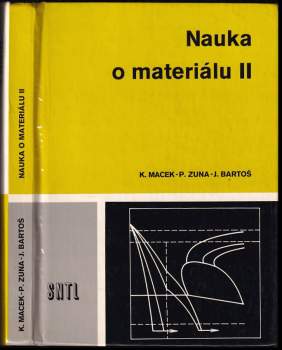 Nauka o materiálu