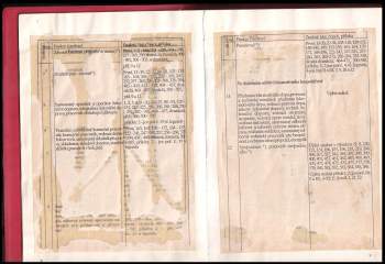 Návěstní předpisy - účinnost od 1.1.1987