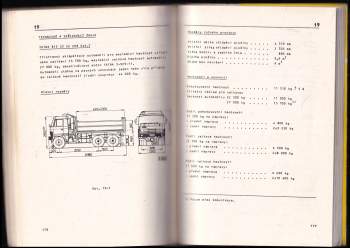 Návod k obsluze a údržbě užitkových automobilů a podvozků TATRA 815 S3 26 208, Tatra 815 S1 26 208, Tatra 815 V 26 208