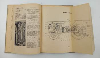 Návod k obsluze ZETOR 2011, 3011, 4011