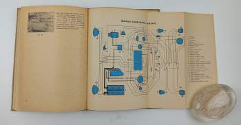 Návod k obsluze ZETOR 2011, 3011, 4011