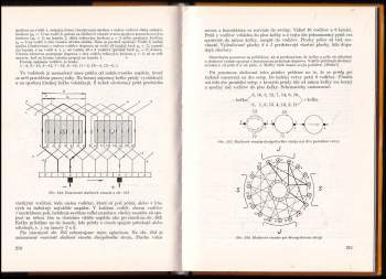 Hubert Meluzin: Názorná elektrotechnika