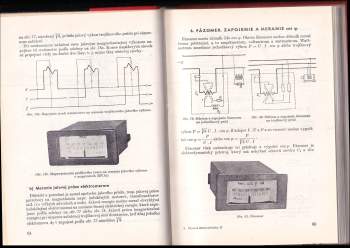 Hubert Meluzin: Názorná elektrotechnika