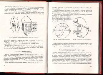 Hubert Meluzin: Názorná elektrotechnika