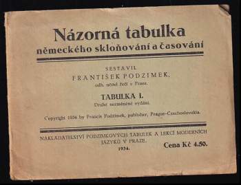Názorná tabulka německého skloňování a časování