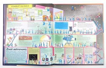 Carole Stott: Největší intergalaktický průvodce vesmírem podle Koumáků