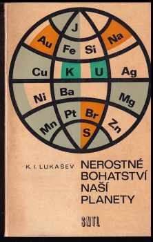 Nerostné suroviny naší planety