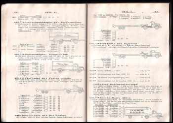 Karl Adolf Ludwig Koch: Neuer Gelber Katalog 1995 - Das Jahrbuch des Wiking-Sammlers.