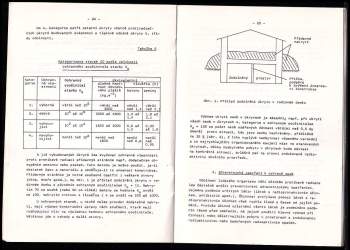 Petr Kolář: Neutronové zbraně a ochrana proti jejich účinkům v civilní obraně ČSSR