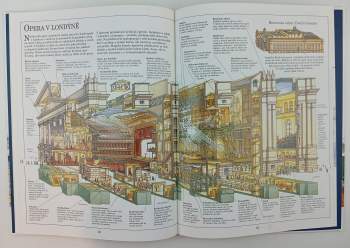 Richard Platt: Neuvěřitelné pohledy