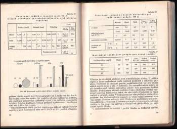 Vladimír Sedláček: Neželezné kovy