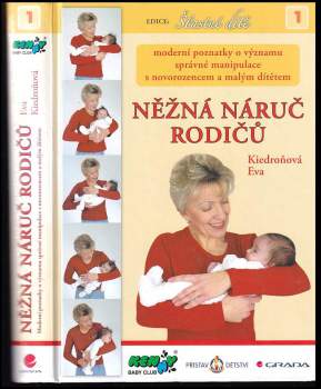 Eva Kiedroňová: Něžná náruč rodičů