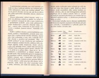 Johanna Paungger: Neznámá moc Luny v kostce