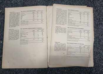 Normy teplých jedál