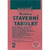 Nové Rochlovy stavební tabulky