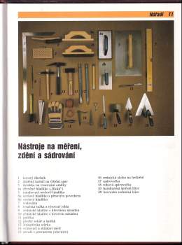 Dieter Rex: Nový domácí řemeslník