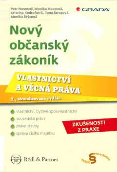 Vlastnictví a věcná práva