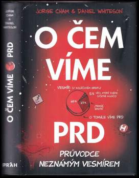 Jorge Cham: O čem víme prd