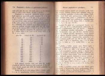 Antonín Hartmann: Obecný knihovní zákon ze dne 25. července 1871, č. 95 ř. z., a jiné předpisy knihovního práva
