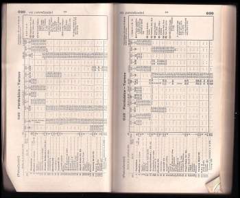 Oblastní jízdní řád ČSD 1988/89