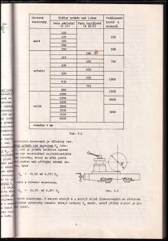 Josef Píč: Obráběcí stroje