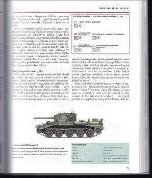 Michael E Haskew: Obrněná bojová vozidla 1945 - dodnes