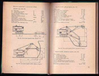 Jiří Žalud: Obsluha a údržba rýpadel