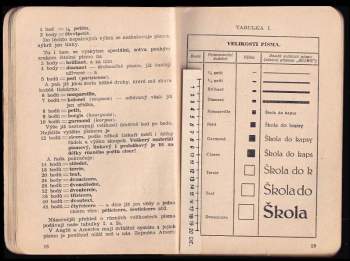 Václav Arnošt Jarolímek: Od rukopisu k rotačce