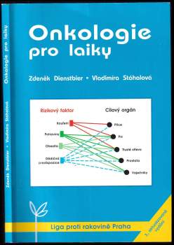 Onkologie pro laiky