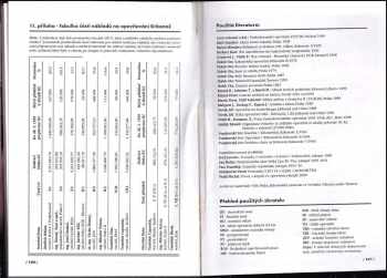 Radan Lášek: Opevnění z let 1936-1938 v Krkonoších